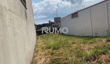 Terreno comercial à venda na Rua Carolina Prado Penteado, 1111, Nova Campinas, Campinas por R$ 1.150.000