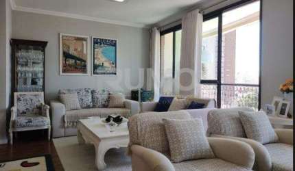 Apartamento com 2 quartos à venda na Rua Antônio Lapa, 1043, Cambuí, Campinas, 102 m2 por R$ 1.300.000