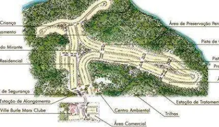 Terreno Comercial à venda, Alphaville, Santana de Parnaíba - .