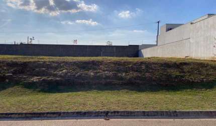 Terreno em Condomínio para Venda em Itu, Loteamento Residencial Una