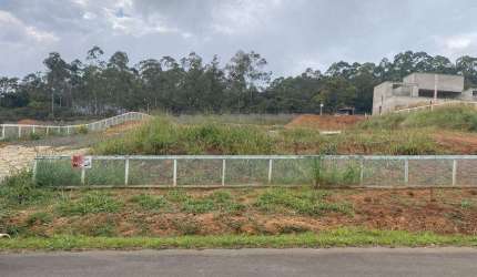 Terreno em Condomínio para Venda em Itu, Condominio Terras de São José ll