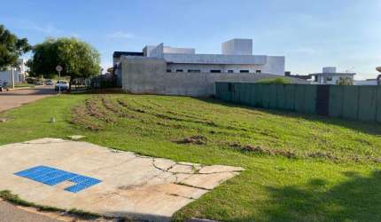 Terreno em Condomínio para Venda em Itu, Loteamento Residencial Una