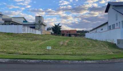 Terreno em Condomínio para Venda em Itu, Condomínio Fechado Bothanica Itu