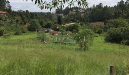 Terreno à venda na Rua Mirador, Capuava, Embu das Artes por R$ 200.000