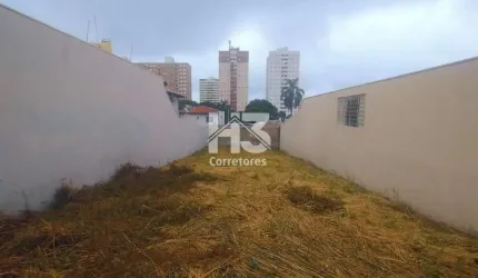 Terreno comercial à venda na Rua Aristides Xavier de Brito, 310, Jardim dos Oliveiras, Campinas por R$ 390.000