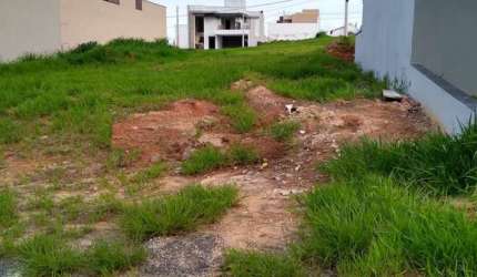 Lote / Terreno Park Gran Reserve - Indaiatuba SP - HD Invest