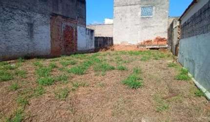 Terreno à venda na Hipólito José da Costa, 334, Vila Haro, Sorocaba por R$ 340.000