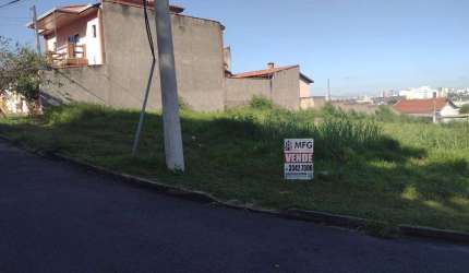 Terreno à venda na Rua João Valentino Joel, Jardim Prestes de Barros, Sorocaba por R$ 1.230.000