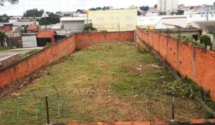 Terreno à venda na Rua Guaianázes (frente n° 373), Jardim Ana Maria, Sorocaba por R$ 420.000