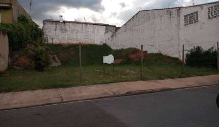 Terreno à venda na Rua Ministro Salgado Filho, 11111, Vila Fiori, Sorocaba por R$ 690.000