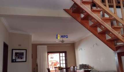 Casa em condomínio fechado com 3 quartos à venda na Avenida São Paulo, 4511, Granja Olga I, Sorocaba por R$ 1.090.000