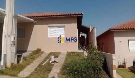 Casa em condomínio fechado com 2 quartos à venda na Roque Marciano da Cunha, 100, Jardim Santa Esmeralda, Sorocaba por R$ 250.000