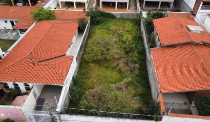 Terreno à venda na Maria Lopes Monteiro, Jardim Santa Rosália, Sorocaba por R$ 465.000