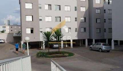 Apartamento com 2 quartos à venda na Rua Doutor Antônio de Pádua Sales, 531, Vila Proost de Souza, Campinas, 43 m2 por R$ 225.000