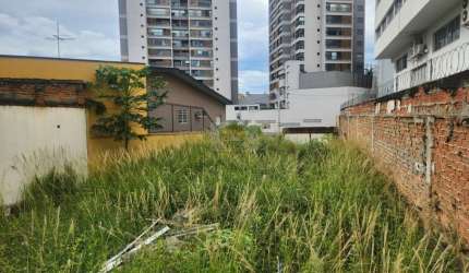 Terreno à venda na Rua Francisco Dias, --, Bosque da Saúde, São Paulo por R$ 980.000