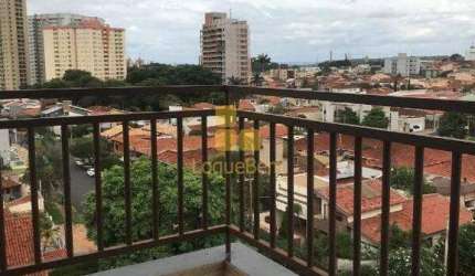 Apartamento para aluguel, 1 quarto, 1 suíte, 1 vaga, Ribeirânia - Ribeirão Preto/SP