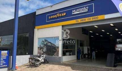 Barracão para alugar, 400 m² por R$ 20.000,00/mês - Guanabara - Londrina/PR