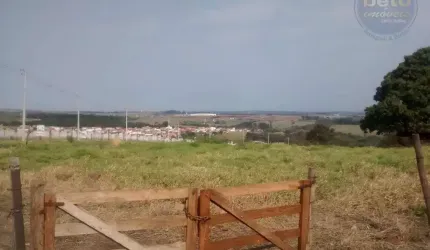 Área comercial à venda, Parque Nossa Senhora da Candelária, Itu.