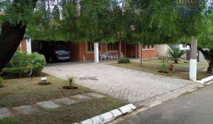 Casa com 5 dormitórios à venda, 494 m² por R$ 1.800.000,00 - Condomínio Portella - Itu/SP