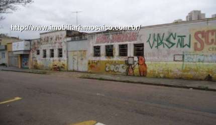 Área de terreno no Vianelo próximo ao Mercadão Vila Arens com 1015 m2, desocupado.