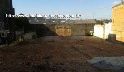 Terreno comercial em Jundiaí com 20m de frente, estuda propostas