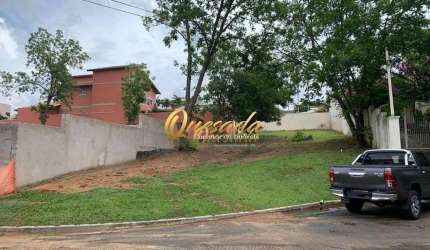 Terreno residencial à venda, 793,66 m², Condomínio Vila Inglesa, Indaiatuba.