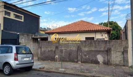 Terreno residencial à venda, 442 m², Centro, Indaiatuba.
