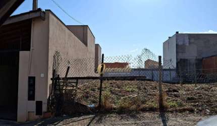 Terreno residencial, à venda, de 150 m², plano, Jardim Portal do Sol, Indaiatuba.