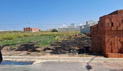 Terreno residencial, à venda, plano, 150 m²,Parque Campo Bonito, Indaiatuba.