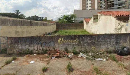 Terreno comercial à venda, 300 m², plano, Centro, Indaiatuba.