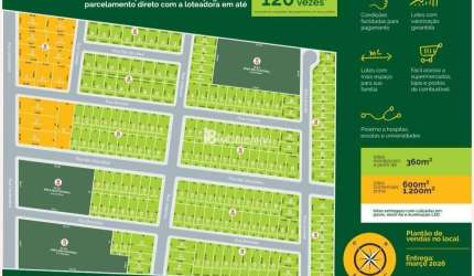 Terreno  residenciais disponível para venda