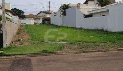 Terreno a venda no Condominio Residencial Eldorado em Sao Carlos