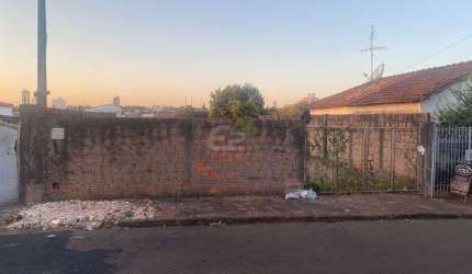 Terreno a venda no Jardim Ricetti, Sao Carlos: sua oportunidade de investimento!