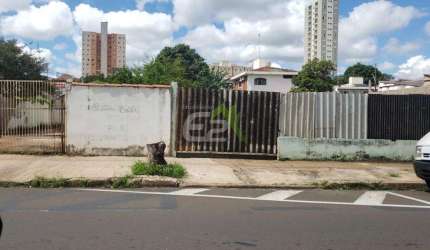 Terreno a venda no bairro Jardim Sao Carlos em Sao Carlos