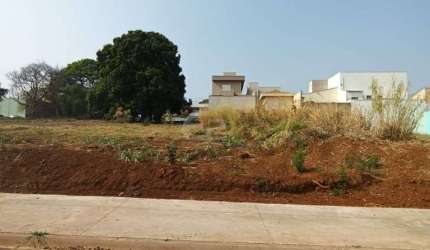 Terreno Padrao a venda no Jardim Paulista em Sao Carlos