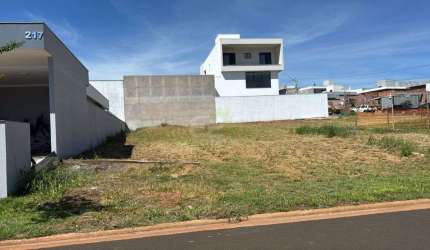 Terreno a venda em condominio no Parque Faber Castell IV, Sao Carlos