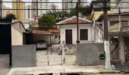 TERRENO À VENDA 267 m²   BOSQUE DA SAÚDE  SÃO PAULO