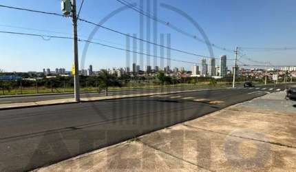 TERRENO - JARDIM REGINA - INDAIATUBA/SP
