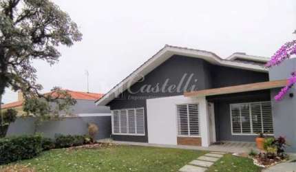 Casa para locação, no Bairro Jardim Carvalho, PONTA GROSSA - PR