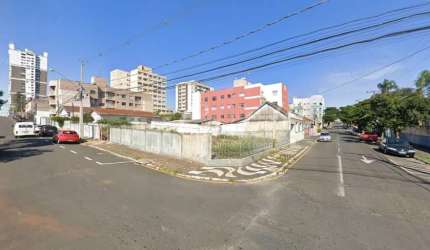 Terreno à venda,528.00 m , Orfãs, PONTA GROSSA - PR