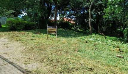 Terreno de 1.569m² alto padrão no Condomínio Chácara Malota em Jundiaí - SP