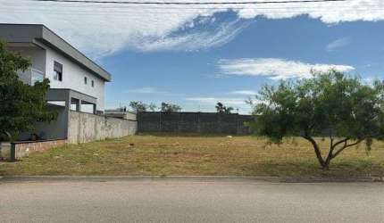 Lindo terreno à venda com 450m² no condomínio Terras de Jundiaí, Jundiaí - SP