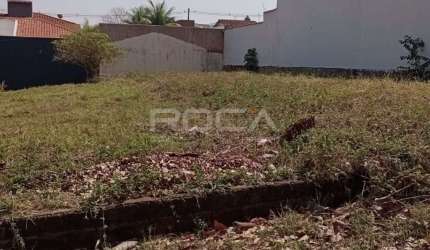 Terreno à Venda no Bairro Alto da Boa Vista em Ribeirão Preto