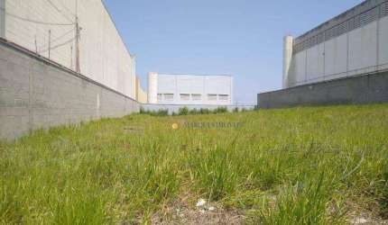 Terreno para alugar, 1265 m² por R$ 5.000,00/mês - Park Comercial de Indaiatuba - Indaiatuba/SP