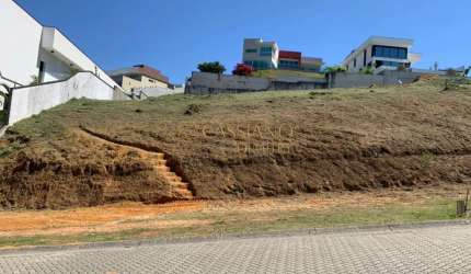 Terreno à venda de 900m² | Condomínio Reserva do Paratehy - Urbanova | São José dos Campos |