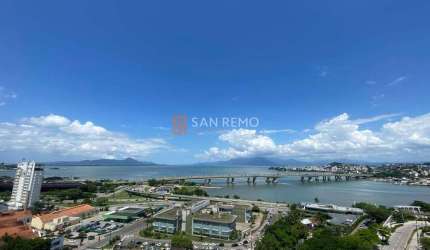 Apartamento com 4 quartos para alugar na Alameda Adolfo Konder, 1074, Centro, Florianópolis, 160 m2 por R$ 9.450