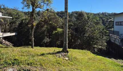 TERRENO EM CONDOMÍNIO FECHADO PIRABEIRABA