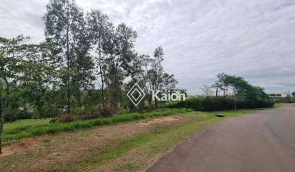 Terrenos à venda no Condomínio Terras de São José 2 em Itu/SP