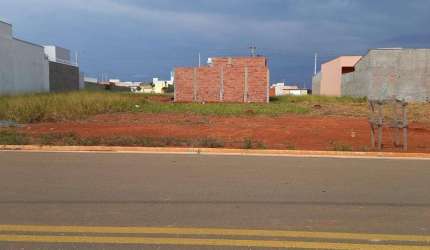 Terreno para Venda em Itapetininga, Parque Itapê