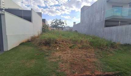 Terreno 368 mts no bairro Agua Limpa Park em ótima localização